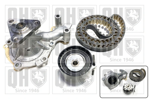 Water Pump & Timing Belt Kit