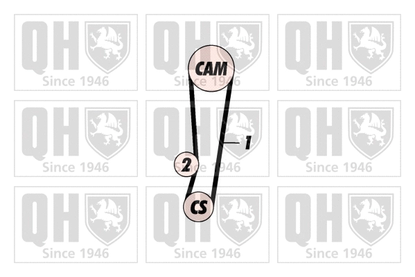 Timing Belt Kit (QBK380)