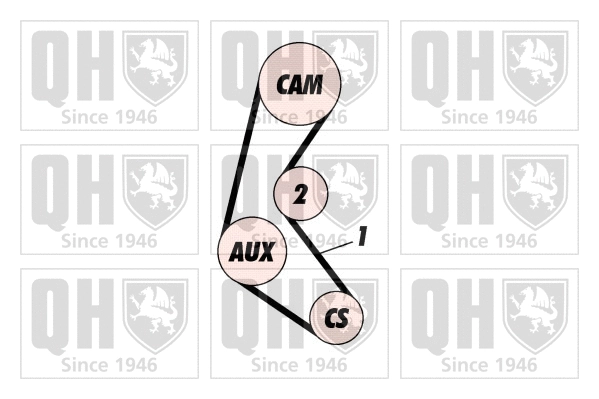 Timing Belt Kit (QBK375)