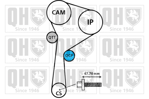 Water Pump & Timing Belt Kit
