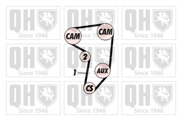 Timing Belt Kit (QBK472)