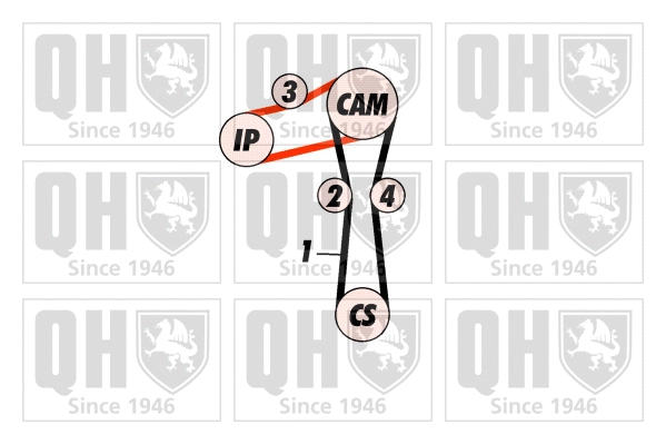Timing Belt Kit (QBK261)