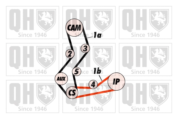 Timing Belt Kit (QBK156P)