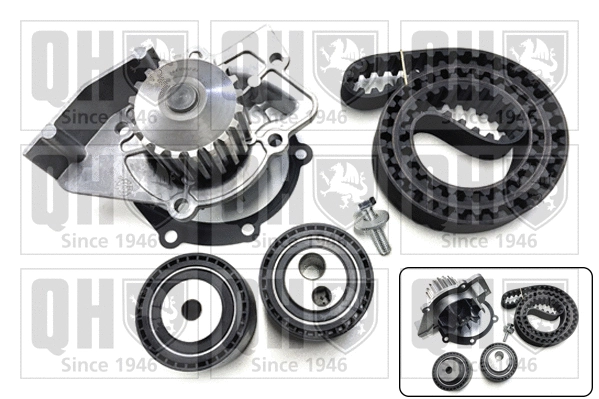 Water Pump & Timing Belt Kit (QBPK7530)