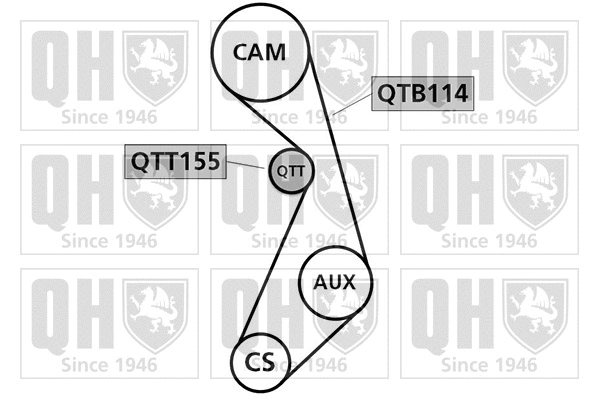 Timing Belt Kit (QBK326)