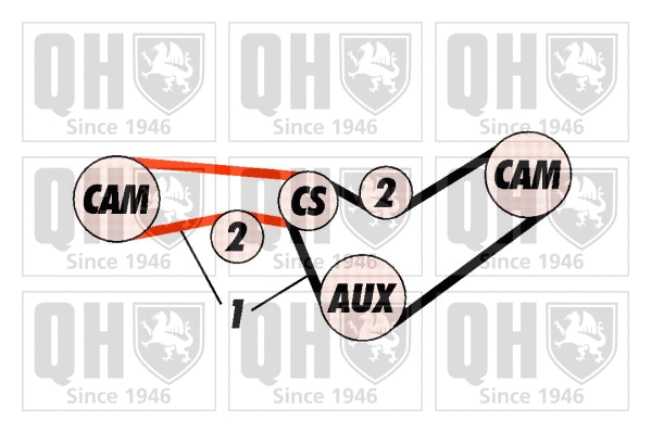 Timing Belt Kit (QBK278)