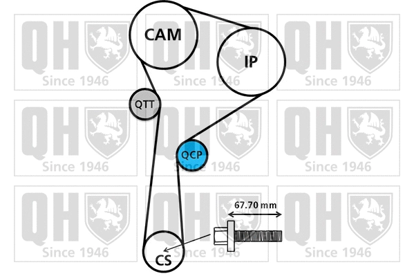 Water Pump & Timing Belt Kit