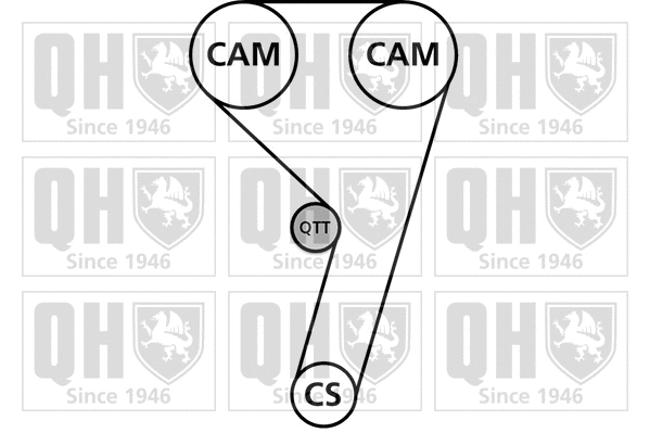 Timing Belt Kit (QBK878)