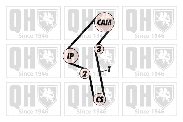 Timing Belt Kit (QBK382)