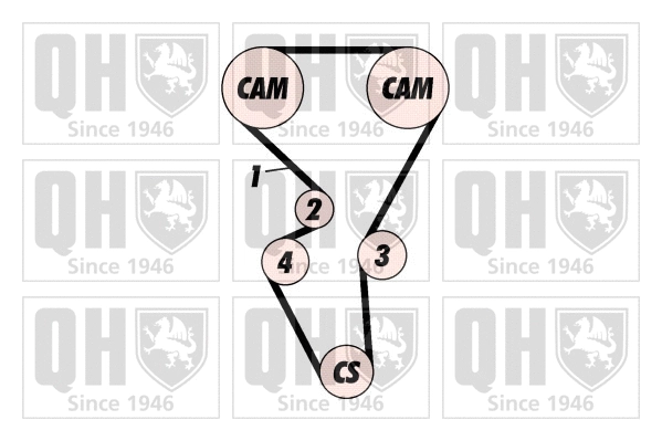 Timing Belt Kit (QBK322)