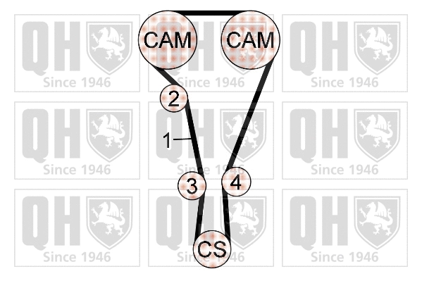 Timing Belt Kit (QBK743)