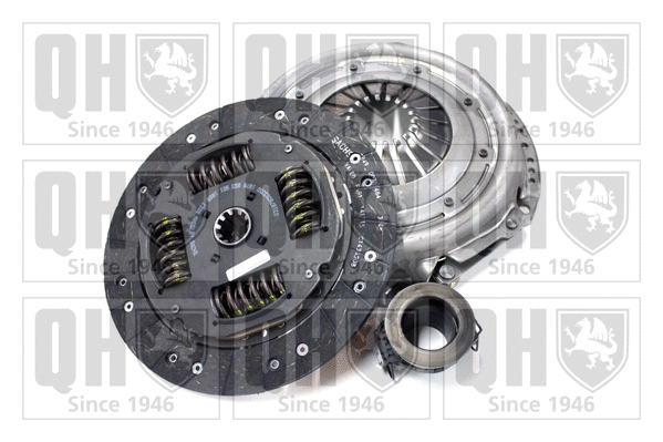Clutch Kit (QKT2081AF)