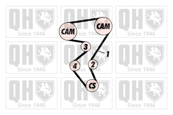 Timing Belt Kit (QBK332)
