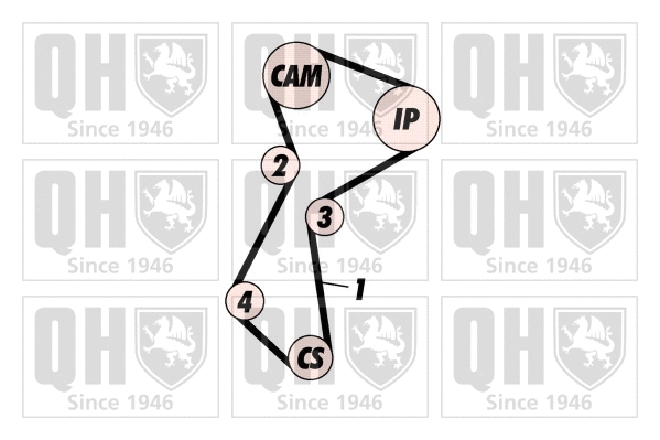 Timing Belt Kit (QBK638)