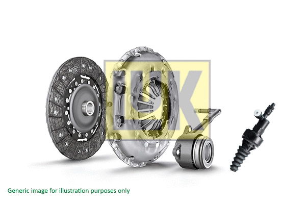 Clutch Kit (620 3326 21)