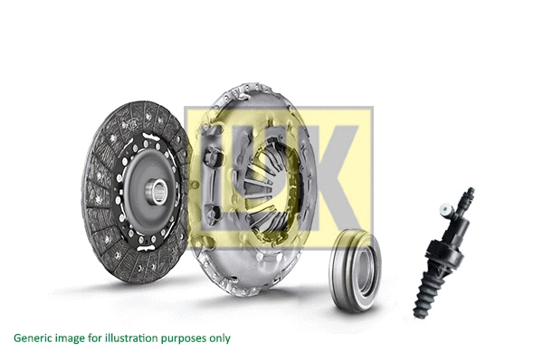 Clutch Kit (620 3086 21)