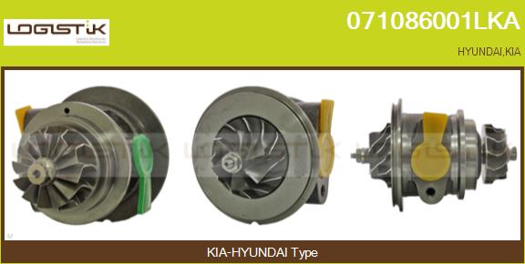Core assembly, turbocharger (071086001LKA)