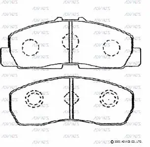 Brake Pad Set, disc brake (SN677)