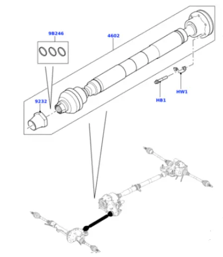 Propshaft, axle drive