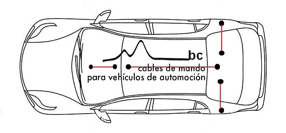 Cable Pull, parking brake (2002034)