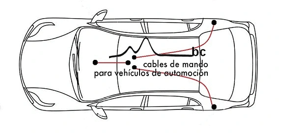 Cable Pull, parking brake (1404016)