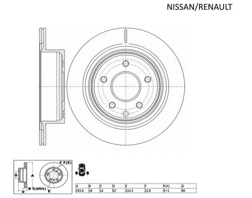 Brake Disc
