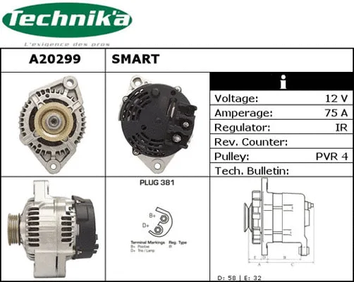 Alternator (A20299)