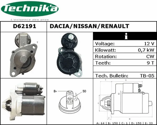 Starter (D62191)