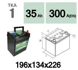 Starter Battery (TKA1)