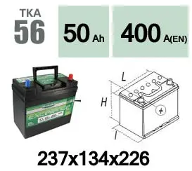 Starter Battery (TKA56)