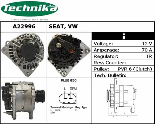 Alternator (A22996)