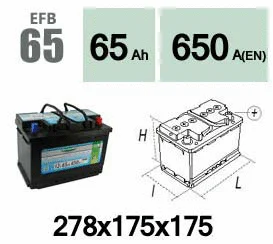 Starter Battery (EFB65)