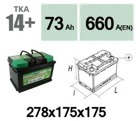 Starter Battery (TKA14+)