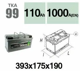 Starter Battery (TKA99)