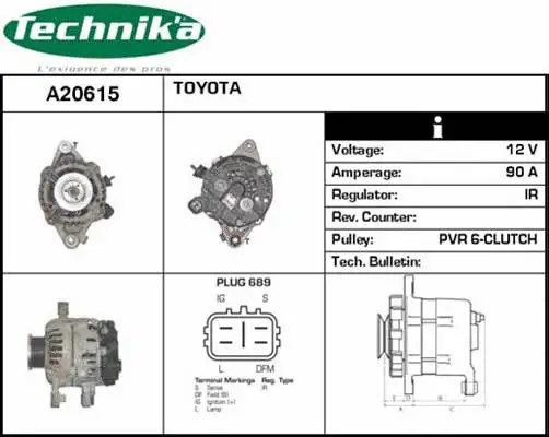 Alternator (A20615)