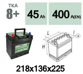 Starter Battery (TKA8+)