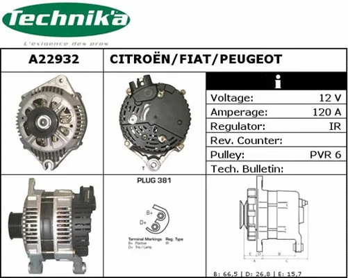 Alternator (A22932)