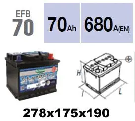 Starter Battery (EFB70)