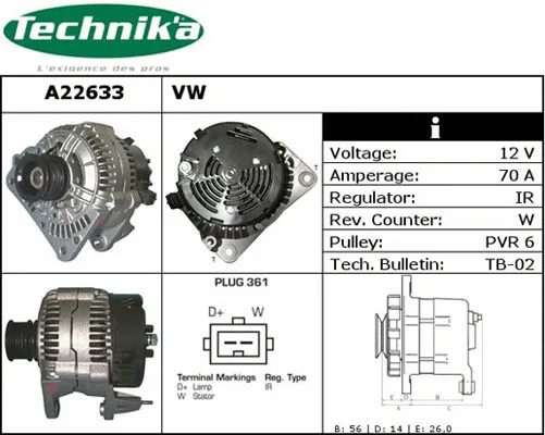 Alternator (A22633)