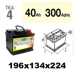 Starter Battery (TKA4)