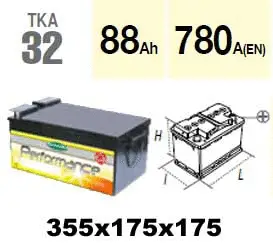 Starter Battery (TKA32)