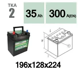 Starter Battery (TKA2)