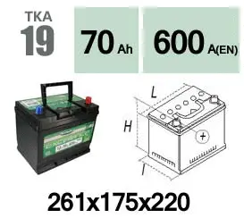 Starter Battery (TKA19)