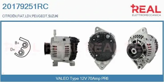 Alternator (20179251RC)