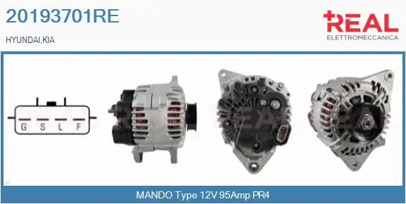Alternator (20193701RE)