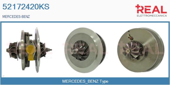 Core assembly, turbocharger (52172420KS)