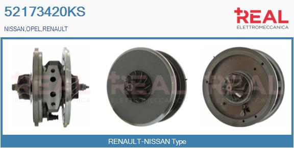 Core assembly, turbocharger (52173420KS)