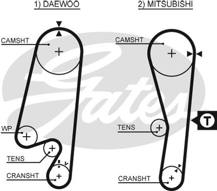 Timing Belt