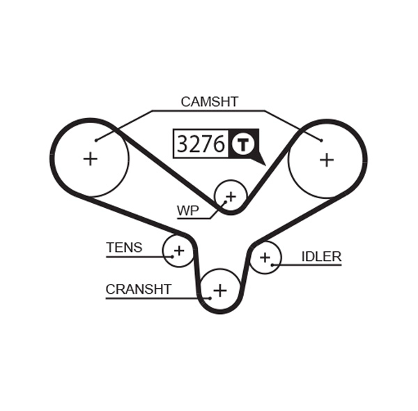 Timing Belt (T218)