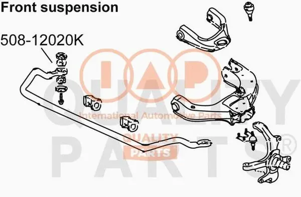 Mounting, stabiliser bar (508-12020K)